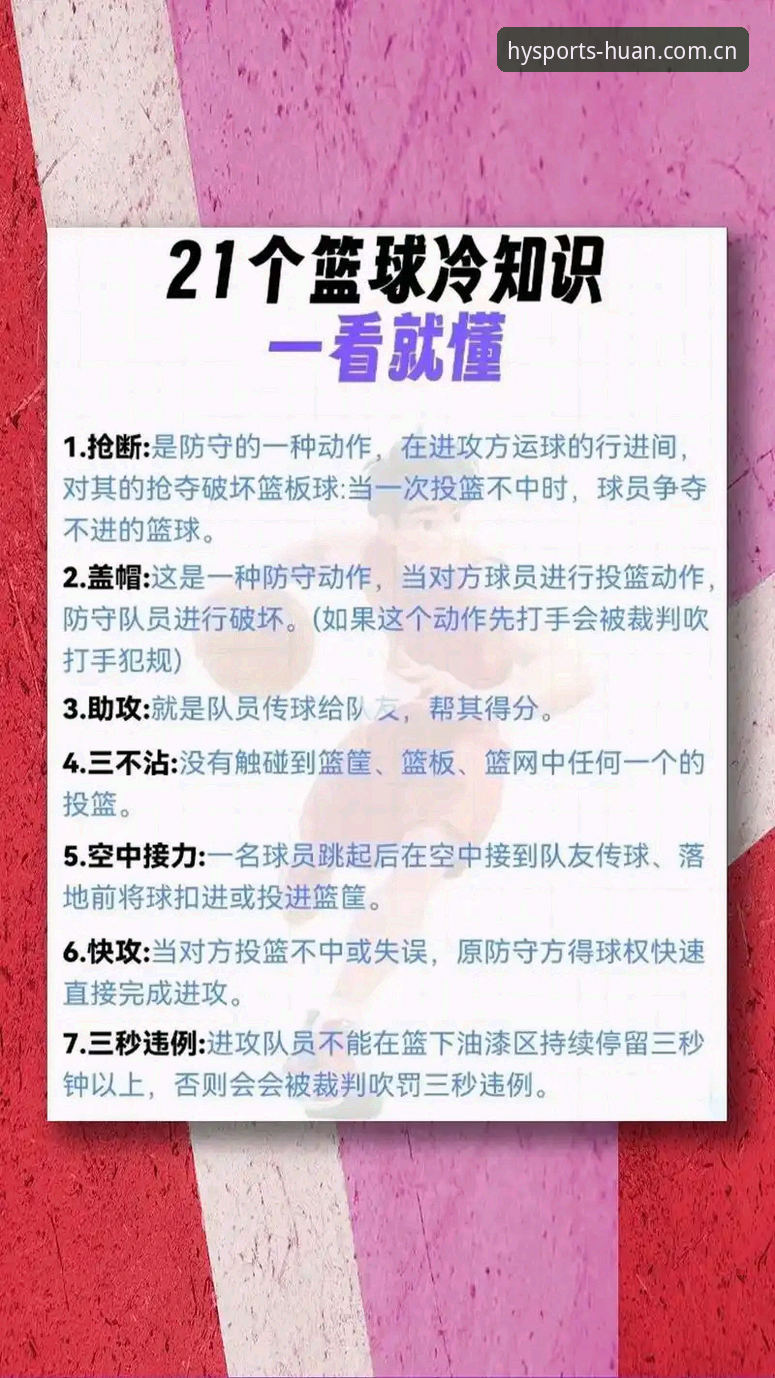 幻影体育篮球投注实用技巧：数据驱动的三大必备知识