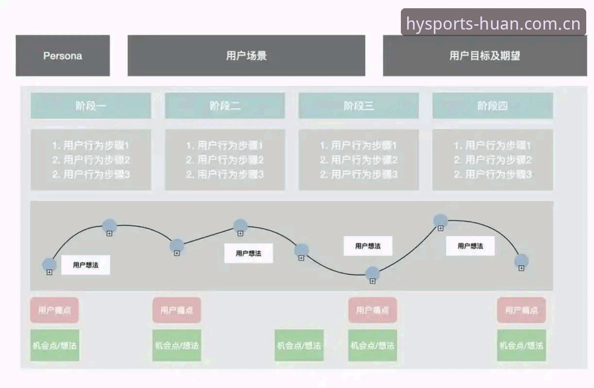 资深用户深度解析最新幻影体育官方平台实战心得——从数据体验到提现全流程指南